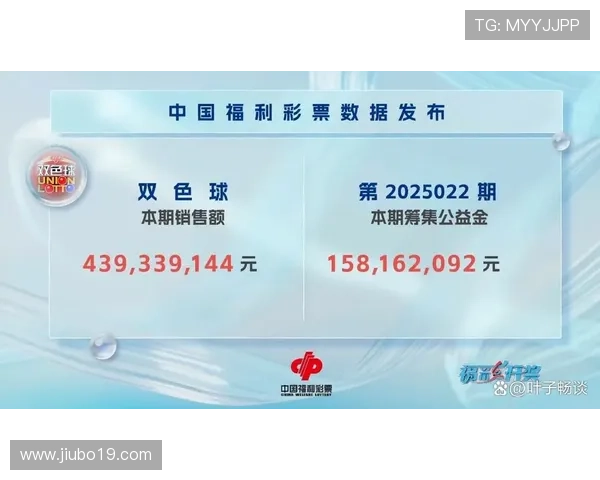 福彩开奖号420今日揭晓，幸运号码花落谁家？